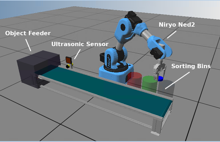 Service/Feature Image