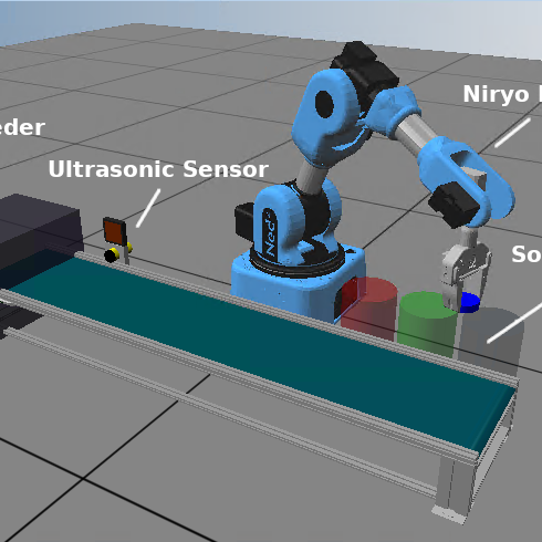 Niryo Ned2 robotic cell simulated in Festo CIROS
